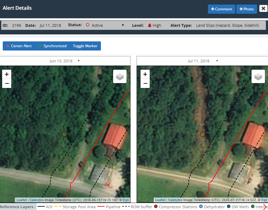 Measuring Land Movement